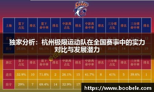 必一运动