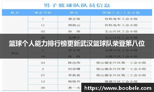 必一运动平台